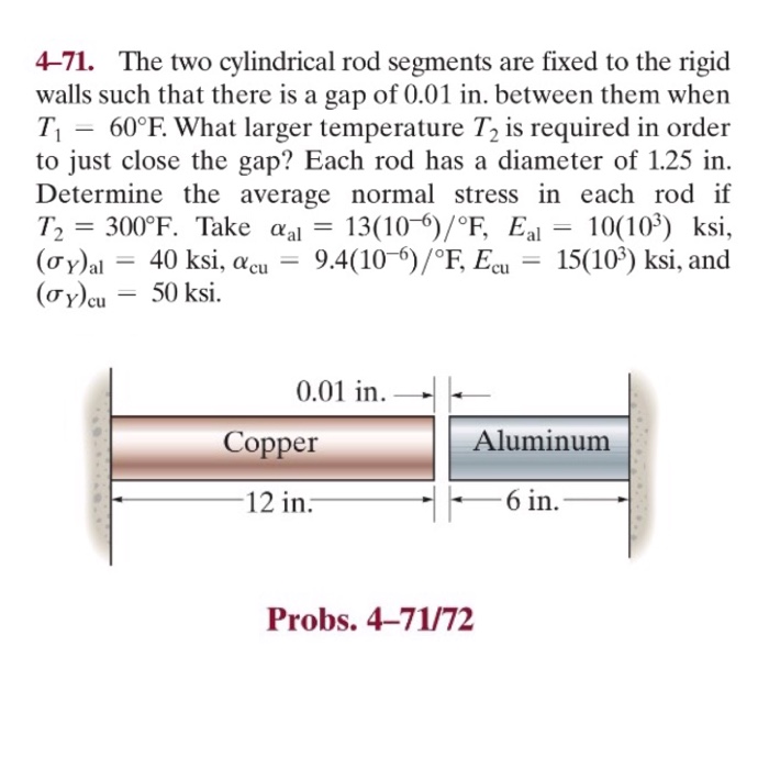 The two cylindrical rod segments are fixed