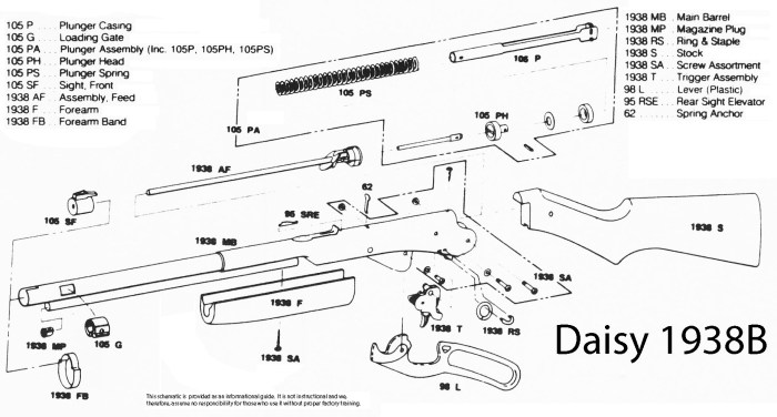 Daisy red ryder parts diagram