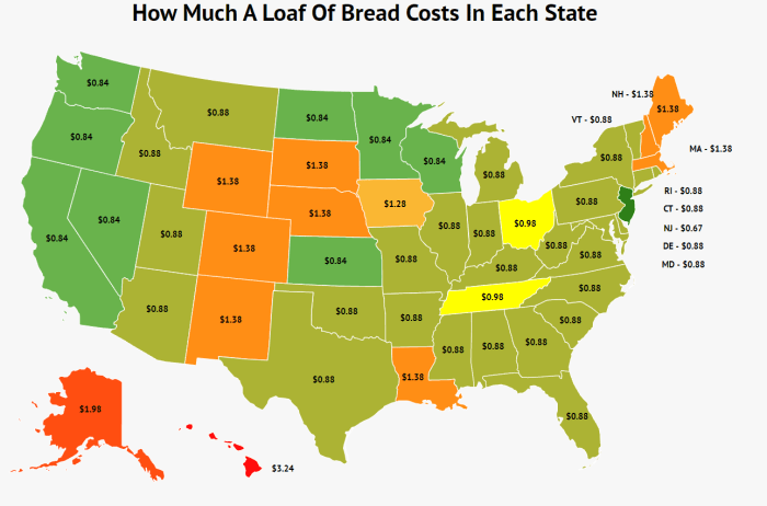 How much did a loaf of bread cost in 1924