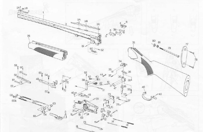 Parts diagram daisy ryder red wiring diagrams ak47