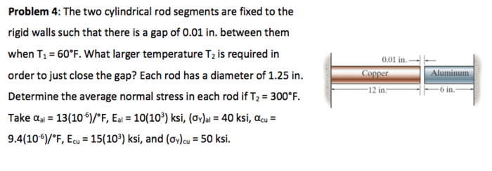 Rod two rigid cylindrical segments fixed gap such them t1 walls each has t2 solved stress average between there when