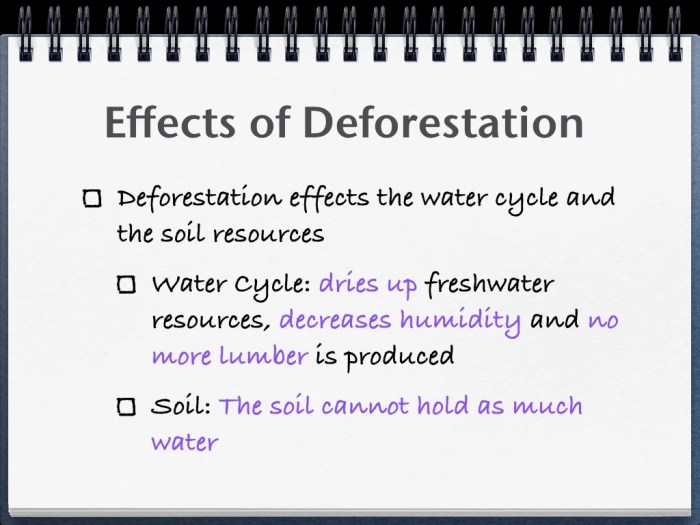 Ap environmental science unit 3 test