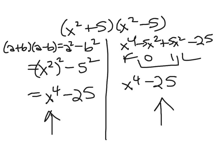 Multiplying polynomials coloring activity answers